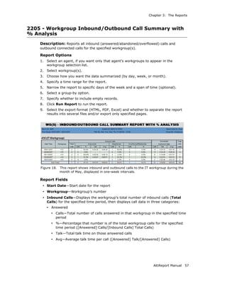 Chapter 3: The Reports



2205 - Workgroup Inbound/Outbound Call Summary with
% Analysis
    Description: Reports all inbound (answered/abandoned/overflowed) calls and
    outbound connected calls for the specified workgroup(s).

    Report Options
    1.   Select an agent, if you want only that agent’s workgroups to appear in the
         workgroup selection list.
    2.   Select workgroup(s).
    3.   Choose how you want the data summarized (by day, week, or month).
    4.   Specify a time range for the report.
    5.   Narrow the report to specific days of the week and a span of time (optional).
    6.   Select a group-by option.
    7.   Specify whether to include empty records.
    8.   Click Run Report to run the report.
    9.   Select the export format (HTML, PDF, Excel) and whether to separate the report
         results into several files and/or export only specified pages.




    Figure 18.   This report shows inbound and outbound calls to the IT workgroup during the
                 month of May, displayed in one-week intervals.

    Report Fields
     • Start Date—Start date for the report
     • Workgroup—Workgroup’s number
     • Inbound Calls—Displays the workgroup’s total number of inbound calls (Total
         Calls) for the specified time period, then displays call data in three categories:
         • Answered
           • Calls—Total number of calls answered in that workgroup in the specified time
              period
           • %—Percentage that number is of the total workgroup calls for the specified
              time period ([Answered] Calls/[Inbound Calls] Total Calls)
           • Talk—Total talk time on those answered calls
           • Avg—Average talk time per call ([Answered] Talk/[Answered] Calls)




                                                                          AltiReport Manual    57
 