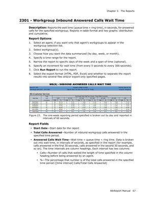 Chapter 3: The Reports



2301 - Workgroup Inbound Answered Calls Wait Time
    Description: Reports the wait time (queue time + ring time), in seconds, for answered
    calls for the specified workgroup. Reports in table format and two graphs: distribution
    and cumulative.

    Report Options
    1.   Select an agent, if you want only that agent’s workgroups to appear in the
         workgroup selection list.
    2.   Select workgroup(s).
    3.   Choose how you want the data summarized (by day, week, or month).
    4.   Specify a time range for the report.
    5.   Narrow the report to specific days of the week and a span of time (optional).
    6.   Specify an increment for wait time (from every 5 seconds to every 300 seconds).
    7.   Click Run Report to run the report.
    8.   Select the export format (HTML, PDF, Excel) and whether to separate the report
         results into several files and/or export only specified pages.




    Figure 23.   The one-week reporting period specified is broken out by day and reported in
                 intervals of 60 seconds.

    Report Fields
     • Start Date—Start date for the report
     • Total Calls Answered—Number of inbound workgroup calls answered in the
         specified time period.
     • Answered Calls Wait Time—Wait time = queue time + ring time. Data is broken
         out into wait time, in intervals of seconds, as specified in the report (for example,
         calls answered in the first 30 seconds, calls answered in the second 30 seconds, and
         so on). The time intervals are column headings. Each interval has two columns:
           • Calls—Number of calls that waited the length of time specified in the column
              heading before being answered by an agent.
           • %—The percentage that number is of the total calls answered in the specified
              time period ([time interval] Calls/Total Calls Answered)




                                                                          AltiReport Manual     67
 