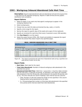 Chapter 3: The Reports



2302 - Workgroup Inbound Abandoned Calls Wait Time
    Description: Reports total abandoned calls and abandoned call wait time (queue time
    + ring time) for the specified workgroup. Reports in table format and two graphs:
    distribution and cumulative.

    Report Options
    1.   Select an agent, if you want only that agent’s workgroups to appear in the
         workgroup selection list.
    2.   Select workgroup(s).
    3.   Choose how you want the data summarized (by day, week, or month).
    4.   Specify a time range for the report.
    5.   Narrow the report to specific days of the week and a span of time (optional).
    6.   Specify an increment for wait time (from every 5 seconds to every 300 seconds).
    7.   Click Run Report to run the report.
    8.   Select the export format (HTML, PDF, Excel) and whether to separate the report
         results into several files and/or export only specified pages.




    Figure 25.   This report summarizes the wait time of abandoned calls during a specified one-
                 week period, broken out by day.

    Report Fields
     • Start Date—Start date for the report
     • Total Calls Abandoned—Number of inbound workgroup calls abandoned in the
         specified time period.
     • Abandoned Calls Wait Time—Wait time = queue time + ring time. Data is broken
         out into wait time, in intervals of seconds, as specified in the report (for example,
         calls answered in the first 30 seconds, calls answered in the second 30 seconds, and
         so on). The time intervals are column headings. Each interval has two columns:
           • Calls—Number of calls that waited the length of time specified in the column
              heading before being abandoned by the caller.
           • %—The percentage that number is of the total calls abandoned in the specified
              time period ([time interval] Calls/Total Calls Abandoned)




                                                                           AltiReport Manual   69
 
