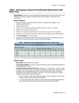 Chapter 3: The Reports



2303 - Workgroup Inbound Overflowed/Redirected Calls
Wait Time
    Description: Reports inbound overflowed/redirected calls wait time statistics for the
    specified workgroup. Reports in table format and two graphs: distribution and
    cumulative.

    Report Options
    1.   Select an agent, if you want only that agent’s workgroups to appear in the
         workgroup selection list.
    2.   Select workgroup(s).
    3.   Choose how you want the data summarized (by day, week, or month).
    4.   Specify a time range for the report.
    5.   Narrow the report to specific days of the week and a span of time (optional).
    6.   Specify an increment for wait time (from every 5 seconds to every 300 seconds).
    7.   Click Run Report to run the report.
    8.   Select the export format (HTML, PDF, Excel) and whether to separate the report
         results into several files and/or export only specified pages.




    Figure 27.   This data covers a one-week time period for workgroup 450, broken out by day.

    Report Fields
     • Start Date—Start date for the report
     • Total Calls OV/RED—Number of inbound workgroup calls overflowed/redirected in
         the specified time period
     • Overflow/Redirect Calls Wait Time—Wait time = queue time + ring time. Data
         is broken out into wait time, in intervals of seconds, as specified in the report (for
         example, calls overflowed/redirected in the first 30 seconds, calls overflowed/
         redirected in the second 30 seconds, and so on). The time intervals are column
         headings. Each interval has two columns:
           • Calls—Number of calls that waited the length of time specified in the column
              heading before being overflowed/redirected
           • %—The percentage that number is of the total calls overflowed/redirected in
              the specified time period ([time interval] Calls/Total Calls OV/RED)




                                                                           AltiReport Manual      71
 