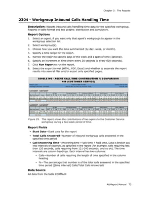 Chapter 3: The Reports



2304 - Workgroup Inbound Calls Handling Time
    Description: Reports inbound calls handling-time data for the specified workgroup.
    Reports in table format and two graphs: distribution and cumulative.

    Report Options
    1.   Select an agent, if you want only that agent’s workgroups to appear in the
         workgroup selection list.
    2.   Select workgroup(s).
    3.   Choose how you want the data summarized (by day, week, or month).
    4.   Specify a time range for the report.
    5.   Narrow the report to specific days of the week and a span of time (optional).
    6.   Specify an increment of time (from every 30 seconds to every 600 seconds).
    7.   Click Run Report to run the report.
    8.   Select the export format (HTML, PDF, Excel) and whether to separate the report
         results into several files and/or export only specified pages.




    Figure 29.   This report shows the contributions of two agents to the Customer Service
                 workgroup during a two-week period of time.

    Report Fields
     • Start Date—Start date for the report
     • Total Calls Answered—Number of inbound workgroup calls answered in the
         specified time period
     • Call Answering Time—Answering time = talk time + hold time. Data is broken out
         into intervals of seconds, as specified in the report (for example, calls requiring less
         than 120 seconds, calls requiring from 121-240 seconds, and so on). The time
         intervals are column headings. Each interval has two columns:
           • Calls—Number of calls requiring the length of time specified in the column
              heading
           • %—The percentage that number is of the total calls answered in the specified
              time period ([time interval] Calls/Total Calls Answered)

    Data Source
    All data from the table CDRMAIN



                                                                            AltiReport Manual   73
 