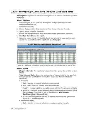 2308 - Workgroup Cumulative Inbound Calls Wait Time
       Description: Reports cumulative call waiting time for all inbound calls for the specified
       workgroup.

       Report Options
       1.   Select an agent, if you want only that agent’s workgroups to appear in the
            workgroup selection list.
       2.   Select workgroup(s).
       3.   Choose if you want the data reported by hour of day or by day of week.
       4.   Specify a time range for the report.
       5.   Narrow the report to specific days of the week and a span of time (optional).
       6.   Click Run Report to run the report.
       7.   Select the export format (HTML, PDF, Excel) and whether to separate the report
            results into several files and/or export only specified pages.




       Figure 36.    Wait time in this April report on workgroup 450 is broken out by hour of day.

       Report Fields
        • [Report interval]—The report interval specified in the query: Day of Week or Hour
            of Day
        • Total Inbound Calls—Shows the total number of inbound calls for the specified
            workgroup in the specified time period, then breaks out the data into three
            categories:
            • Answered
              • Calls—Number of inbound calls that were answered
              • Wait Time—Total wait time for those answered calls
              • Avg WT—Average wait time per call ([Answered] Wait Time/[Answered] Calls)
              • Within SLT—Number of calls answered within the service level threshold. (The
                Service Level Threshold is set in MaxAdmin > Workgroup
                Configuration > General tab.)
              • SLT %—Percentage those calls are of the total answered calls ([Answered]
                 Within SLT/ [Answered] Calls)
            • Abandoned (ABN)
              • Calls—Number of inbound calls that were abandoned by the caller


80 AltiReport Manual
 