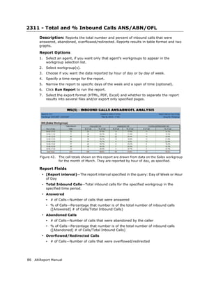 2311 - Total and % Inbound Calls ANS/ABN/OFL
       Description: Reports the total number and percent of inbound calls that were
       answered, abandoned, overflowed/redirected. Reports results in table format and two
       graphs.

       Report Options
       1.   Select an agent, if you want only that agent’s workgroups to appear in the
            workgroup selection list.
       2.   Select workgroup(s).
       3.   Choose if you want the data reported by hour of day or by day of week.
       4.   Specify a time range for the report.
       5.   Narrow the report to specific days of the week and a span of time (optional).
       6.   Click Run Report to run the report.
       7.   Select the export format (HTML, PDF, Excel) and whether to separate the report
            results into several files and/or export only specified pages.




       Figure 42.    The call totals shown on this report are drawn from data on the Sales workgroup
                     for the month of March. They are reported by hour of day, as specified.

       Report Fields
        • [Report interval]—The report interval specified in the query: Day of Week or Hour
            of Day
        • Total Inbound Calls—Total inbound calls for the specified workgroup in the
            specified time period.
        • Answered
            • # of Calls—Number of calls that were answered
            • % of Calls—Percentage that number is of the total number of inbound calls
              ([Answered] # of Calls/Total Inbound Calls)
        • Abandoned Calls
            • # of Calls—Number of calls that were abandoned by the caller
            • % of Calls—Percentage that number is of the total number of inbound calls
              ([Abandoned] # of Calls/Total Inbound Calls)
        • Overflowed/Redirected Calls
            • # of Calls—Number of calls that were overflowed/redirected




86 AltiReport Manual
 