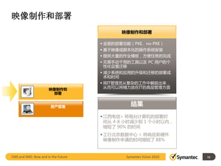 映像制作和部署
                                            映像制作和部署

                                      全面的部署功能（PXE、no-PXE）
                                      基于映像或脚本化的操作系统安装
                                      提供大量的作业模板，方便任务的完成
                                      无需手动干预的工具以及 PC 用户的个
                                       性化设置迁移
                                      减少系统和应用的升级和迁移的部署成
                                       本和时间
                                      将IT管理员从繁杂的工作中解脱出来，
                      映像制作和            从而可以将精力放在IT的高层管理方面
                        部署


                       资产管理
                                               结果
                                      江西电信> 将每台计算机的部署时
                                       间从 4-8 小时减少到 1 个小时以内，
                                       缩短了 90% 的时间
                                      工行北京数据中心 > 将响应新硬件
                                       映像制作申请的时间缩短了 88%


CMS and SMS: Now and in the Future           Symantec Vision 2010   11
 