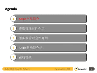 Agenda

          1       Altiris产品简介

          2       终端管理套件介绍

          3       服务器管理套件介绍

          4       Altiris新功能介绍

          5       在线答疑


CMS and SMS: Now and in the Future   Symantec Vision 2010   2
 