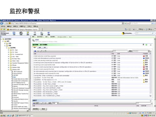 监控和警报




        Symantec Vision 2010
 