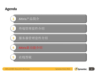 Agenda

          1       Altiris产品简介

          2       终端管理套件介绍

          3       服务器管理套件介绍

          4       Altiris新功能介绍

          5       在线答疑


CMS and SMS: Now and in the Future   Symantec Vision 2010   24
 
