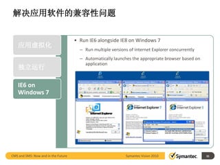 解决应用软件的兼容性问题


                                     • Run IE6 alongside IE8 on Windows 7
    应用虚拟化
                                       – Run multiple versions of Internet Explorer concurrently
                                       – Automatically launches the appropriate browser based on
                                         application
    独立运行

    IE6 on
    Windows 7




CMS and SMS: Now and in the Future                           Symantec Vision 2010                  31
 