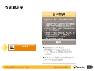 查询和清单
                                            资产管理
                                      资产监控、统计，清楚了解公司资产状
                                       态
                                      在数据库中填入可查询资产的完整数据
                                       对整个环境中的数据进行实时汇总
                                      协助资产评估，为系统升级提供科学依
                                       据，节约升级费用
                                      支持多种平台（桌面设备、笔记本、手
                                       持设备和移动设备）、多种系统
                                       （Windows,UNIX, Linux,
                                       NetWare,Macintosh）

                                               结果
                       资产管理
                                      阿里巴巴> 在 45 天之内
                                       将年度软件许可证的开支降低了
                                       44%，相当于投资回报 (ROI) 达到
                                       1,000%
                                      Motorola > 将制作资产清单的时间
                                       从一个月缩短到几分钟


CMS and SMS: Now and in the Future           Symantec Vision 2010   9
 