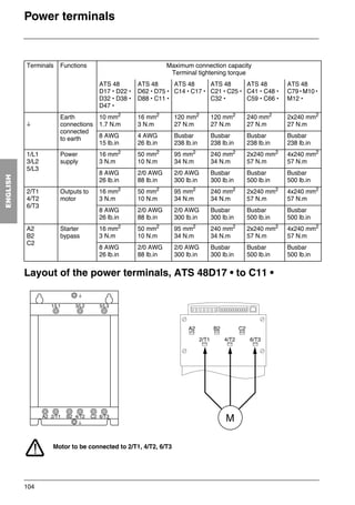 Altistart 48 Manual, PDF, Relay