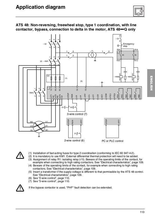 Altistart 48 user manual asco transfer switch wiring diagram 