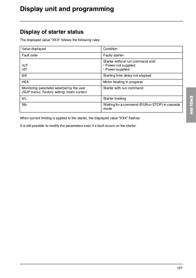 Altistart 48 user manual