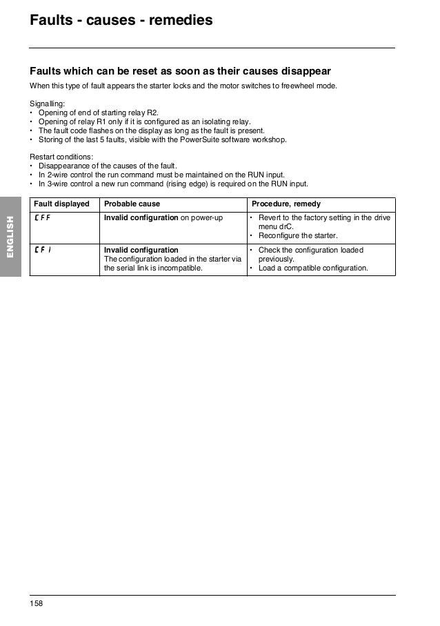 Altistart 48 user manual
