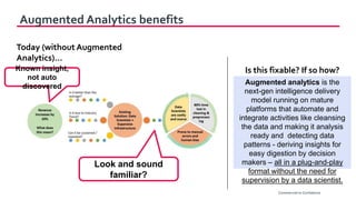 Augmented Analytics benefits
Augmented analytics is the
next-gen intelligence delivery
model running on mature
platforms that automate and
integrate activities like cleansing
the data and making it analysis
ready and detecting data
patterns - deriving insights for
easy digestion by decision
makers – all in a plug-and-play
format without the need for
supervision by a data scientist.
Today (without Augmented
Analytics)…
Known insight,
not auto
discovered
Is this fixable? If so how?
Look and sound
familiar?
Commercial-in-Confidence
 