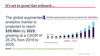 12
It’s set to grow! Get onboard…
The global augmented
analytics market is
projected to reach
$29.8bln by 2025,
growing at a CAGR of
25.2% from 2019 to
2025.
Commercial-in-Confidence
Source: https://www.grandviewresearch.com/industry-analysis/augmented-analytics-market
 