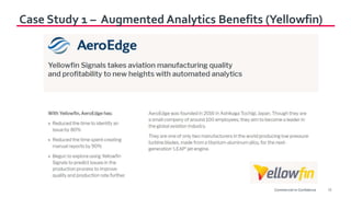 Case Study 1 – Augmented Analytics Benefits (Yellowfin)
15Commercial-in-Confidence
 