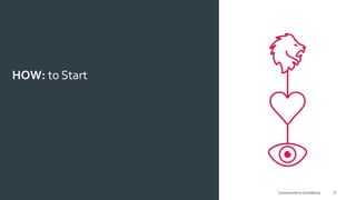 17
HOW: to Start
Commercial-in-Confidence
 