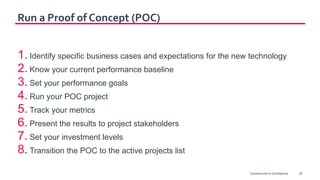 Run a Proof of Concept (POC)
1. Identify specific business cases and expectations for the new technology
2. Know your current performance baseline
3. Set your performance goals
4. Run your POC project
5. Track your metrics
6. Present the results to project stakeholders
7. Set your investment levels
8. Transition the POC to the active projects list
20Commercial-in-Confidence
 