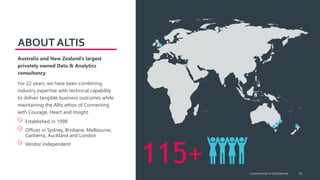 Australia and New Zealand’s largest
privately owned Data & Analytics
consultancy
For 22 years, we have been combining
industry expertise with technical capability
to deliver tangible business outcomes while
maintaining the Altis ethos of Connecting
with Courage, Heart and Insight.
Established in 1998
Offices in Sydney, Brisbane, Melbourne,
Canberra, Auckland and London
Vendor independent
ABOUT ALTIS
115+ 26Commercial-in-Confidence
 