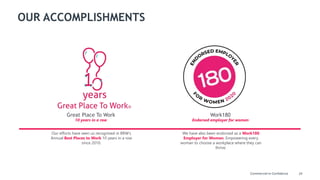 Great Place To Work
10 years in a row
Our efforts have seen us recognised in BRW’s
Annual Best Places to Work 10 years in a row
since 2010.
Work180
Endorsed employer for women
We have also been endorsed as a Work180
Employer for Women. Empowering every
woman to choose a workplace where they can
thrive.
OUR ACCOMPLISHMENTS
29Commercial-in-Confidence
 