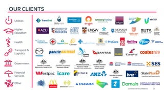 OUR CLIENTS
Utilities
Health
Higher
Education
Financial
Services
Transport &
Logistics
Government
Other
32Commercial-in-Confidence
 