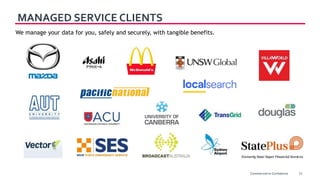 MANAGED SERVICE CLIENTS
We manage your data for you, safely and securely, with tangible benefits.
33Commercial-in-Confidence
 