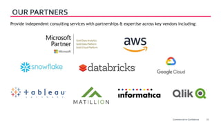 OUR PARTNERS
Provide independent consulting services with partnerships & expertise across key vendors including:
35Commercial-in-Confidence
 
