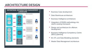 ARCHITECTURE DESIGN
• Business Case development
• Data Warehouse architecture
• Business Intelligence architecture
• Integration of DW/BI methodology into
client’s existing framework
• Design and architecture for offshore
development
• Business Intelligence Competency Centre
(BICC) planning
• BI, ETL and Data Modelling standards
• Master Data Management architecture
 