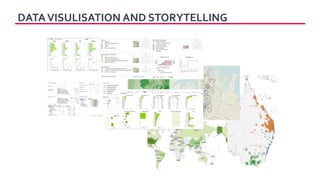 DATAVISULISATION AND STORYTELLING
 