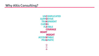 Why Altis Consulting?
 