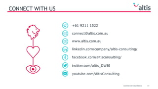 61Commercial-in-Confidence
CONNECT WITH US
www.altis.com.au
connect@altis.com.au
+61 9211 1522
twitter.com/altis_DWBI
facebook.com/altisconsulting/
linkedin.com/company/altis-consulting/
youtube.com/AltisConsulting
 