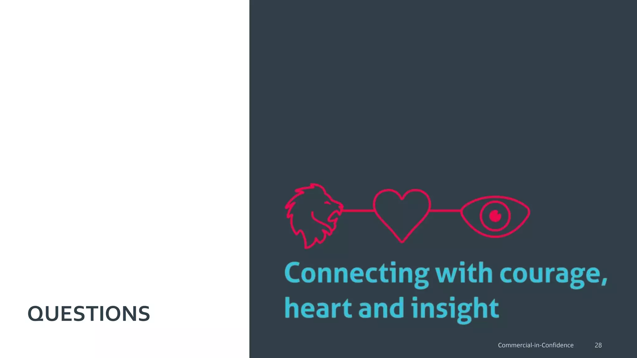 QUESTIONS
28Commercial-in-Confidence
 