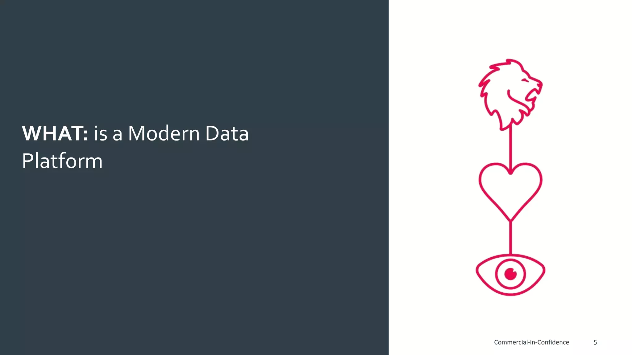 5
WHAT: is a Modern Data
Platform
Commercial-in-Confidence
 
