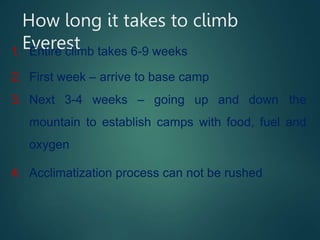 How long it takes to climb
Everest
1. Entire climb takes 6-9 weeks
2. First week – arrive to base camp
3. Next 3-4 weeks – going up and down the
mountain to establish camps with food, fuel and
oxygen
4. Acclimatization process can not be rushed
 