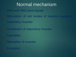 Normal mechanism
1. DRG and VRG send signals
2. Stimulation of cell bodies of neurons supplying
respiratory muscles
3. Contraction of respiratory muscles
4. Inspiration
5. Relaxation of muscles
6. Expiration
 