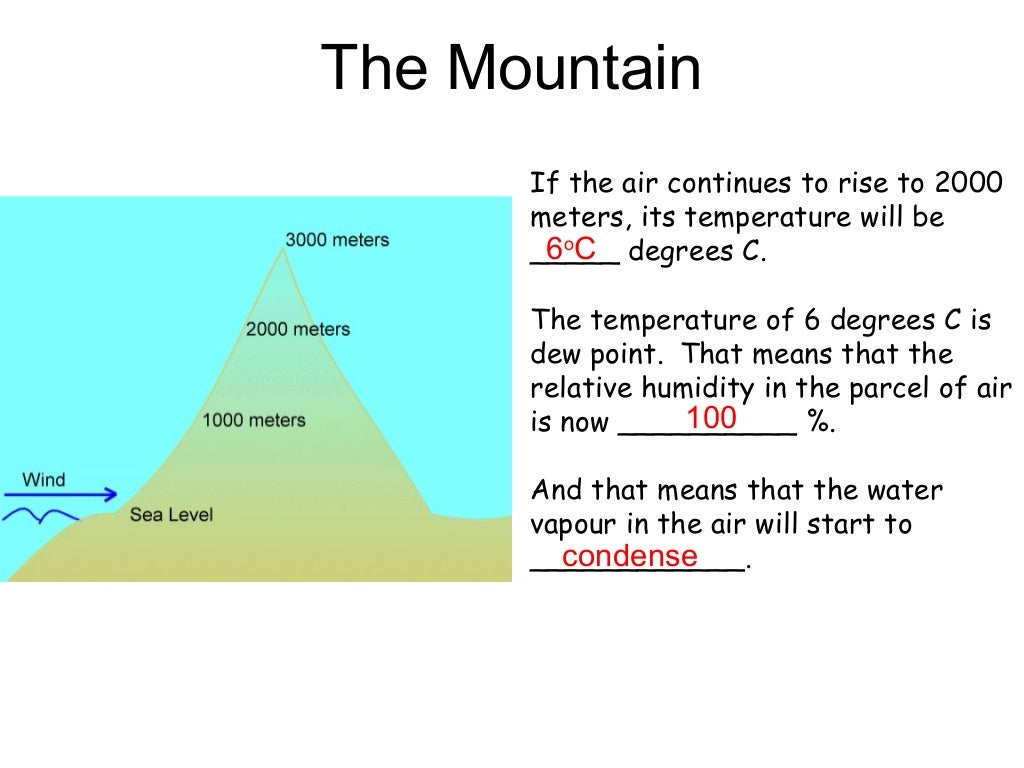 Altitude 1