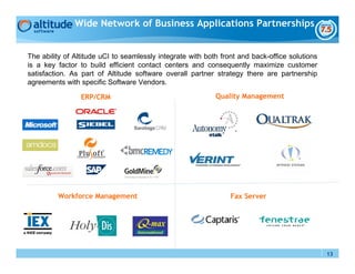 Wide Network of Business Applications Partnerships


The ability of Altitude uCI to seamlessly integrate with both front and back-office solutions
is a key factor to build efficient contact centers and consequently maximize customer
satisfaction. As part of Altitude software overall partner strategy there are partnership
agreements with specific Software Vendors.

                 ERP/CRM                                    Quality Management




         Workforce Management                                    Fax Server




                                                                                                13
 