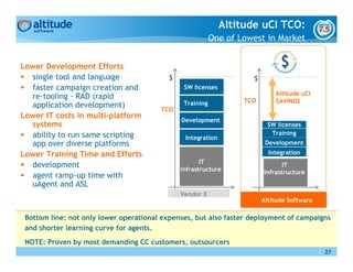 Altitude uCI TCO:
                                                          One of Lowest in Market


Lower Development Efforts
  single tool and language                $                         $
  faster campaign creation and                 SW licenses
                                                                            Altitude uCI
  re-tooling - RAD (rapid                                         TCO
                                               Training                     SAVINGS
  application development)
                                        TCO
Lower IT costs in multi-platform
                                              Development
  systems                                                                 SW licenses
  ability to run same scripting                                            Training
                                               Integration
  app over diverse platforms                                             Development
Lower Training Time and Efforts                                           Integration
                                                     IT
  development                                                                  IT
                                              infrastructure            infrastructure
  agent ramp-up time with
  uAgent and ASL
                                              Vendor X
                                                                        Altitude Software

 Bottom line: not only lower operational expenses, but also faster deployment of campaigns
 and shorter learning curve for agents.
 NOTE: Proven by most demanding CC customers, outsourcers
                                                                                            27
 