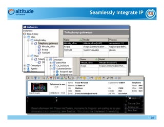 Seamlessly Integrate IP




                          30
 