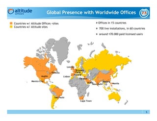 Global Presence with Worldwide Offices

Countries w/ Altitude Offices +sites                                     Offices in 15 countries
Countries w/ Altitude sites
                                                                         700 live installations, in 60 countries

                                                                         around 170.000 paid licensed users




                                              London
                                                    Brussels
                                Toronto             Paris
                                                   Madrid
                       Austin             Lisbon
                                                       Tel Aviv
              Mexico City                                                    Beijing
                                                               Dubai                   Manila
                                                                   New Delhi




                                  Sao Paulo
                                                        Cape Town




                                                                                                                   5
 