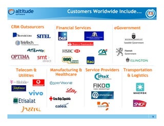Customers Worldwide Include...


CRM Outsourcers     Financial Services          eGovernment


                                                      Swedish Government


                                                      Flemish
                                                      Government




  Telecom &       Manufacturing & Service Providers   Transportation
   Utilities        Healthcare                          & Logistics




                                                                           9
 