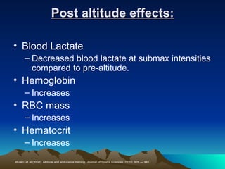 Post altitude effects: Blood Lactate Decreased blood lactate at submax intensities compared to pre-altitude. Hemoglobin Increases RBC mass Increases Hematocrit Increases Rusko, et al.(2004). Altitude and endurance training.  Journal of Sports Sciences,  22:10, 928 — 945 
