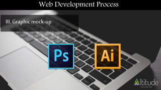 Web Development Process
III. Graphicmock-up
 