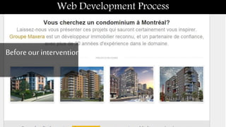 Web Development Process
Beforeour intervention
 