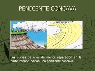 PENDIENTE CONCAVA Las curvas de nivel de menor separación en la parte inferior indican una pendiente cóncava. 