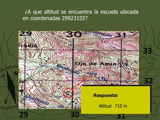 ¿A que altitud se encuentra la escuela ubicada en coordenadas 29923155? Respuesta: Altitud  710 m 33 32 29 30 31 