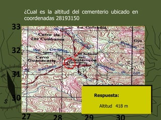¿Cual es la altitud del cementerio ubicado en coordenadas 28193150 Respuesta: Altitud  418 m 27 28 29 30 30 31 32 33 