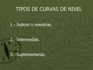 1.- Índices o maestras.  2.- Intermedias. 3.- Suplementarias. TIPOS DE CURVAS DE NIVEL 