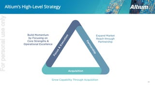 Altium’s High-Level Strategy
46
Forpersonaluseonly
 