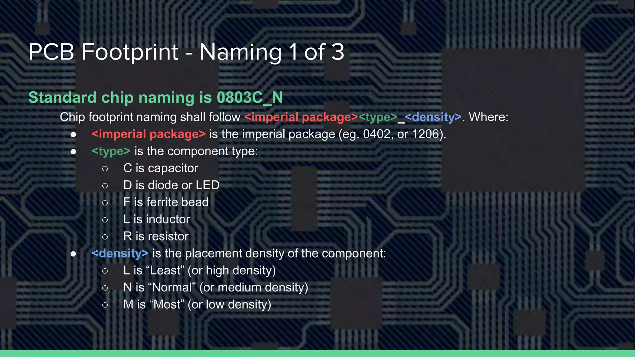 PCB Footprint - Naming 1 of 3
Standard chip naming is 0803C_N
Chip footprint naming shall follow <imperial package><type>_<density>. Where:
● <imperial package> is the imperial package (eg. 0402, or 1206).
● <type> is the component type:
○ C is capacitor
○ D is diode or LED
○ F is ferrite bead
○ L is inductor
○ R is resistor
● <density> is the placement density of the component:
○ L is “Least” (or high density)
○ N is “Normal” (or medium density)
○ M is “Most” (or low density)
 